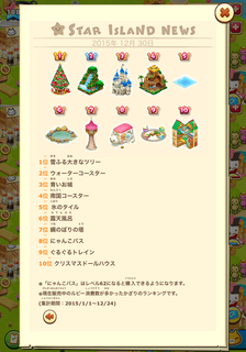 151230-3人気かざりランキング2015詳細.png