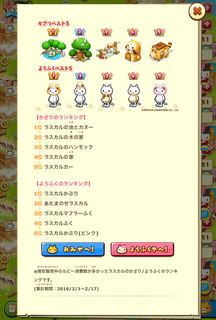 160219-09ラスカル人気かざりランキング告知詳細.png